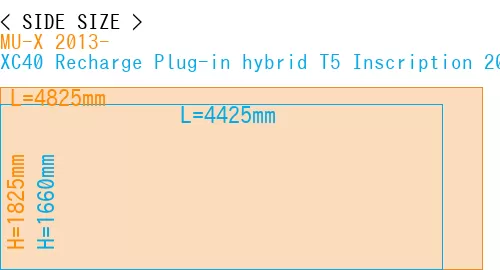 #MU-X 2013- + XC40 Recharge Plug-in hybrid T5 Inscription 2018-
